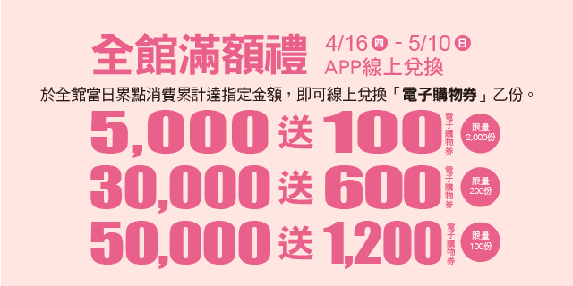 Big 幸福全館滿額贈（巨城APP兌換）